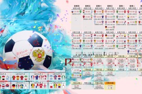 Jiuyou Sports-网坛天王费德勒跨界篮球场，老鹰新规下爆冷取胜引球迷热议